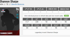 sharpe